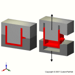 钣金加工相关工艺-压铸工艺知识的详细介绍-中山三亚敬轩现代农业管理有限公司-三亚敬轩现代农业管理有限公司 钣金加工相关工艺-压铸工艺知识的详细介绍-中山三亚敬轩现代农业管理有限公司-三亚敬轩现代农业管理有限公司