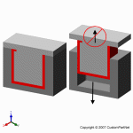 钣金加工相关工艺-压铸工艺知识的详细介绍-中山三亚敬轩现代农业管理有限公司-三亚敬轩现代农业管理有限公司 钣金加工相关工艺-压铸工艺知识的详细介绍-中山三亚敬轩现代农业管理有限公司-三亚敬轩现代农业管理有限公司