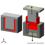 钣金加工相关工艺-压铸工艺知识的详细介绍-中山三亚敬轩现代农业管理有限公司-三亚敬轩现代农业管理有限公司 钣金加工相关工艺-压铸工艺知识的详细介绍-中山三亚敬轩现代农业管理有限公司-三亚敬轩现代农业管理有限公司