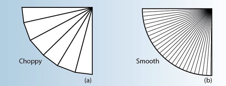 精密钣金折弯弯曲工艺中的决定因素有哪些?-中山三亚敬轩现代农业管理有限公司-三亚敬轩现代农业管理有限公司 精密钣金折弯弯曲工艺中的决定因素有哪些?-中山三亚敬轩现代农业管理有限公司-三亚敬轩现代农业管理有限公司