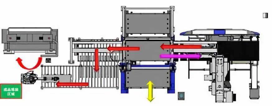 钣金加工产品在自动化及电梯行业中的应用 -三亚敬轩现代农业管理有限公司 钣金加工产品在自动化及电梯行业中的应用 -三亚敬轩现代农业管理有限公司
