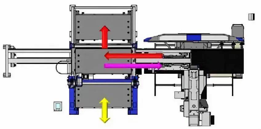 钣金加工产品在自动化及电梯行业中的应用 -三亚敬轩现代农业管理有限公司 钣金加工产品在自动化及电梯行业中的应用 -三亚敬轩现代农业管理有限公司