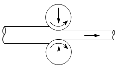 金属加工成型的基础知识-三亚敬轩现代农业管理有限公司 金属加工成型的基础知识-三亚敬轩现代农业管理有限公司