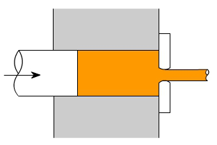 金属加工成型的基础知识-三亚敬轩现代农业管理有限公司 金属加工成型的基础知识-三亚敬轩现代农业管理有限公司