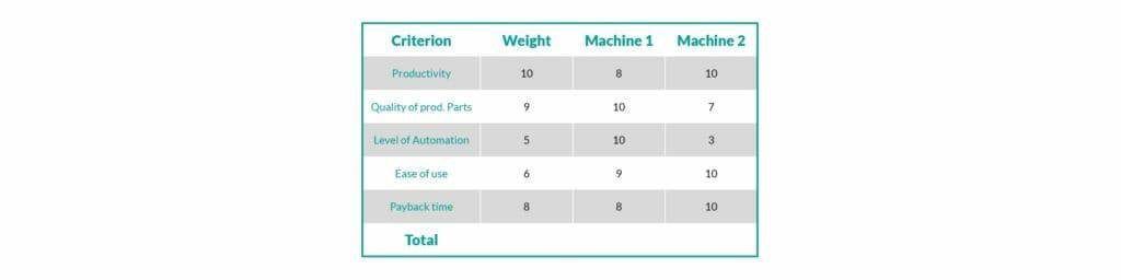钣金加工厂如何选择钣金生产系统?-三亚敬轩现代农业管理有限公司 钣金加工厂如何选择钣金生产系统?-三亚敬轩现代农业管理有限公司