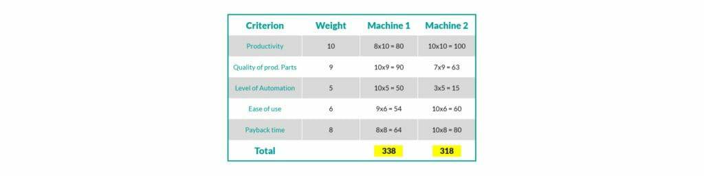 钣金加工厂如何选择钣金生产系统?-三亚敬轩现代农业管理有限公司 钣金加工厂如何选择钣金生产系统?-三亚敬轩现代农业管理有限公司