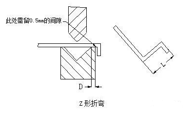 钣金加工中数控折弯加工零件范围及加工精度参数的详细解答-三亚敬轩现代农业管理有限公司 钣金加工中数控折弯加工零件范围及加工精度参数的详细解答-三亚敬轩现代农业管理有限公司